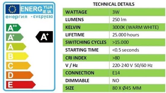 LED lamp kaars C35 5W E14 dimbaar