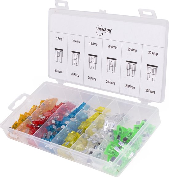 Steekzekering set 120 dlg